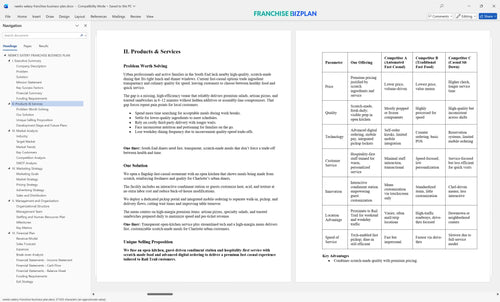 newks eatery franchise business plan 2