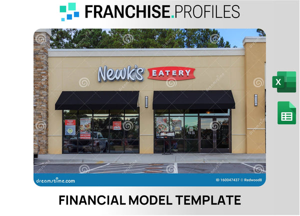 Newk's Eatery Franchise Financial Model Template
