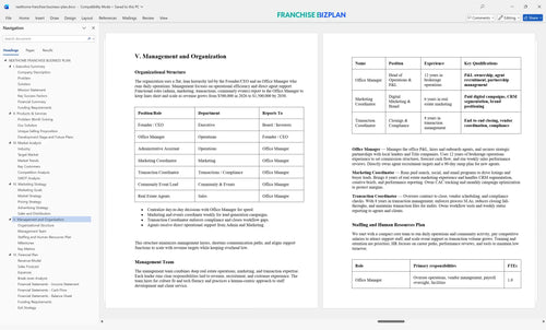 nexthome franchise business plan 5