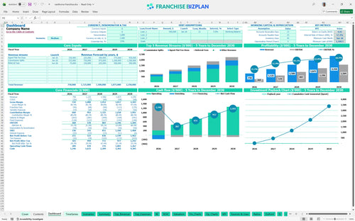 nexthome financial model dashboard c3ae1f56 223f 4ecc 972f 6727d37825a8