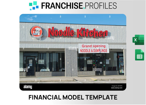 Noodles & Company Franchise Financial Model Template