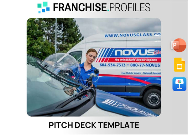 Novus Glass Franchise Pitch Deck Template
