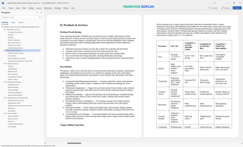 nrgize lifestyle cafe franchise business plan 2