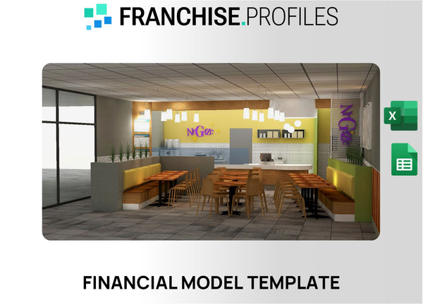 NrGize Lifestyle Cafe Franchise Financial Model Template