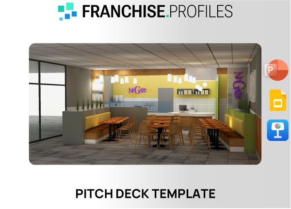 NrGize Lifestyle Cafe Franchise Pitch Deck Template