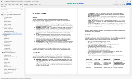 nys collection eyewear franchise business plan 3