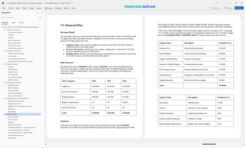 nys collection eyewear franchise business plan 6