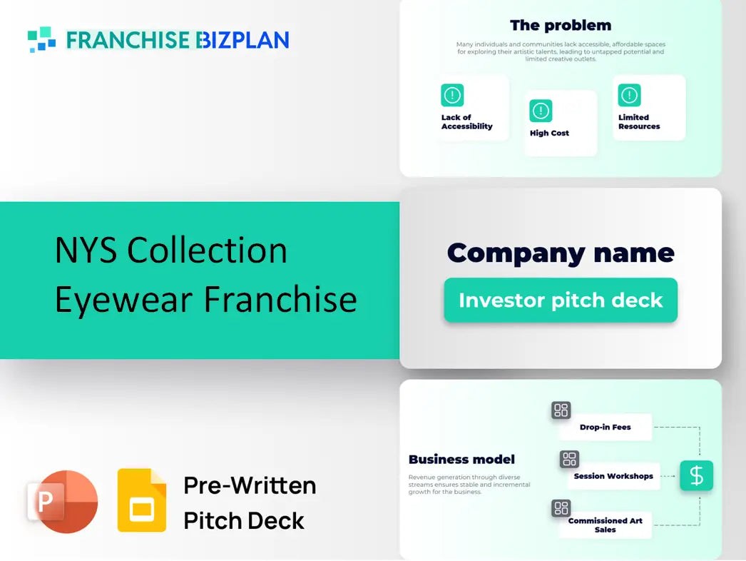 NYS Collection Eyewear Franchise Investment Pitch Deck 2026