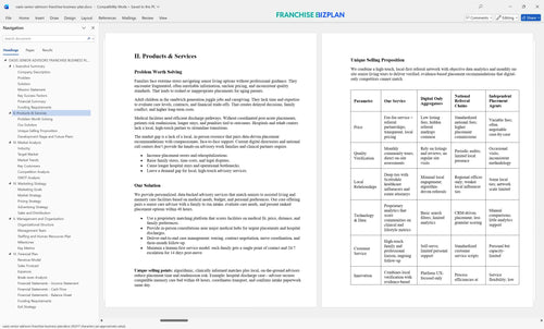 oasis senior advisors franchise business plan 2