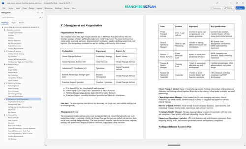 oasis senior advisors franchise business plan 5