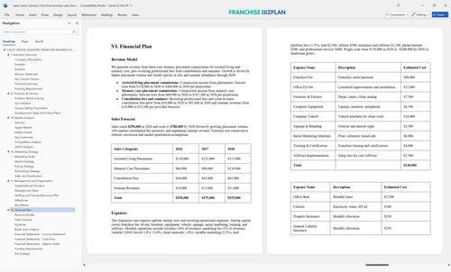 oasis senior advisors franchise business plan 6