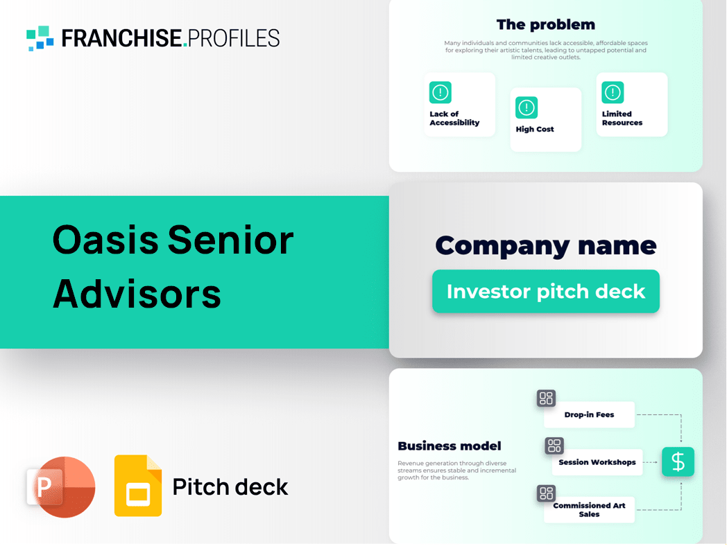 Oasis Senior Advisors Franchise Pitch Deck Template