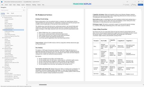 office evolution franchise business plan 2