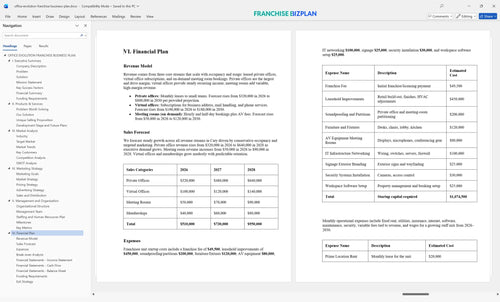 office evolution franchise business plan 6