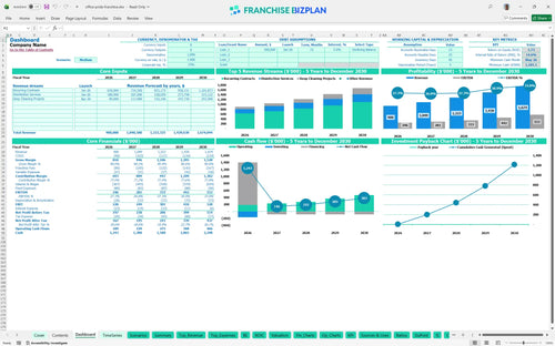 office pride financial model dashboard 4c23d1ab 371b 4992 a537 eb70d2f3b141