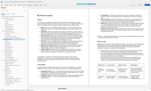 once upon a child franchise business plan 3