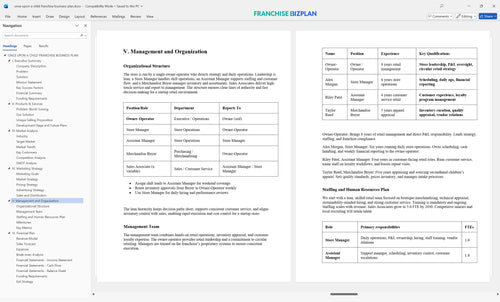 once upon a child franchise business plan 5