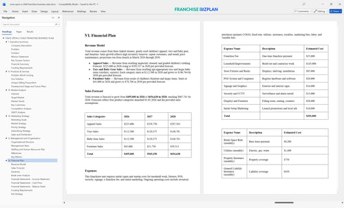 once upon a child franchise business plan 6