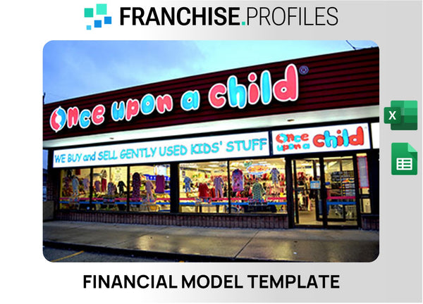 Once Upon A Child Franchise Financial Model Template