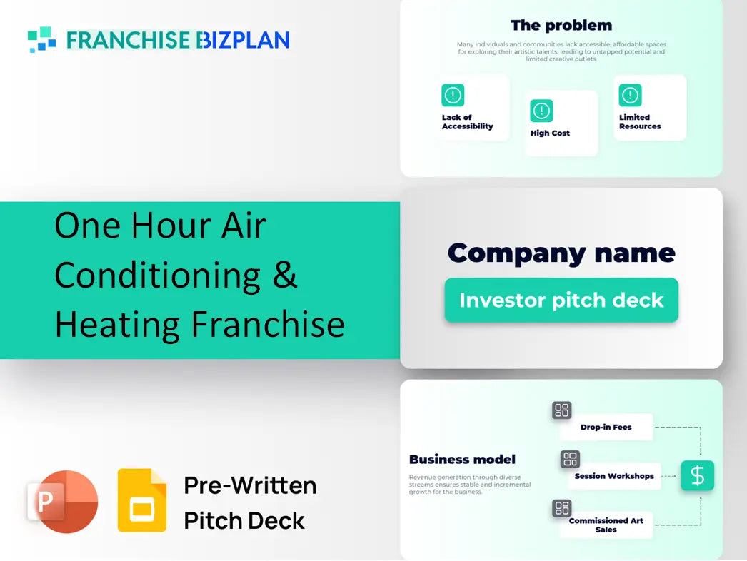 One Hour Air Conditioning & Heating Franchise Investment Pitch Deck 2026