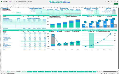 openworks financial model dashboard 5f72059f 6b4d 4a0a bc67 19f76fcd0152