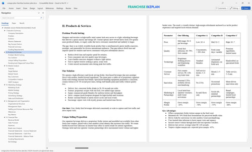 orange julius franchise business plan 2