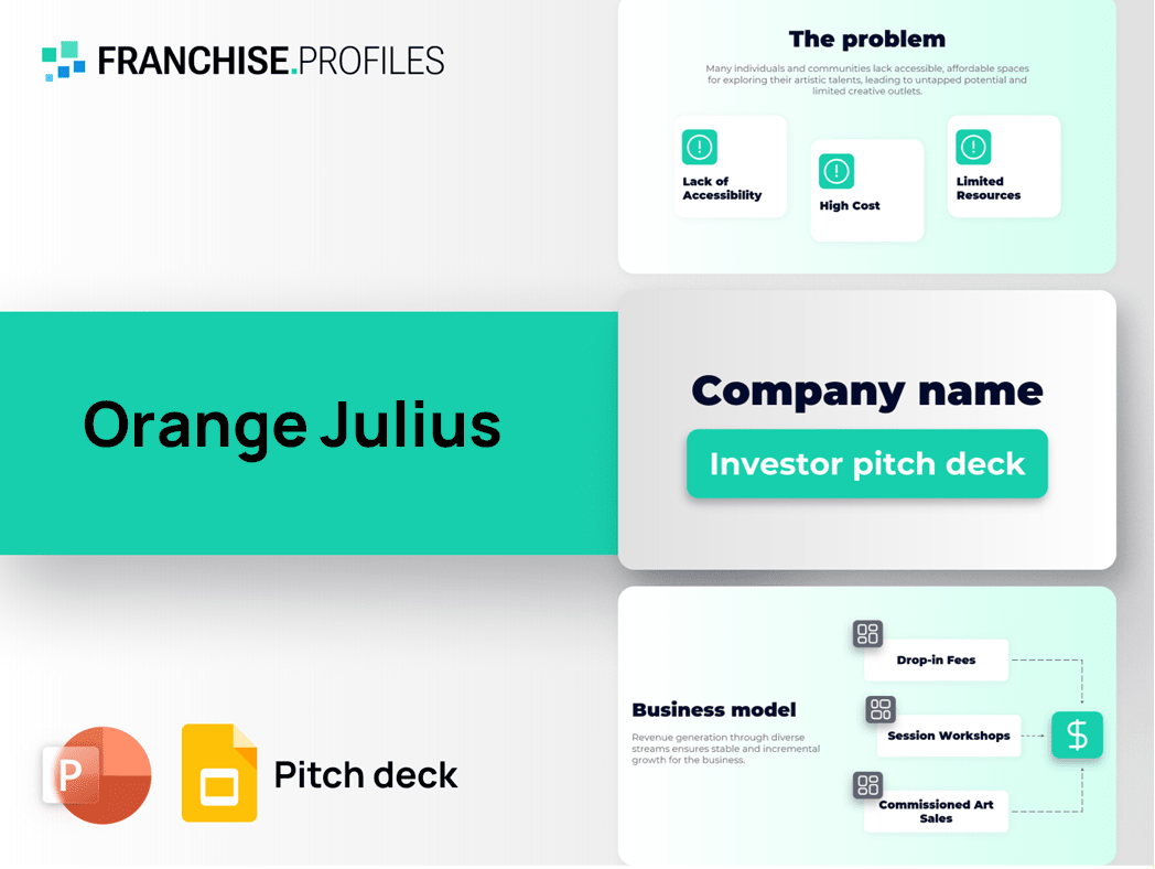 Orange Julius Franchise Pitch Deck Template