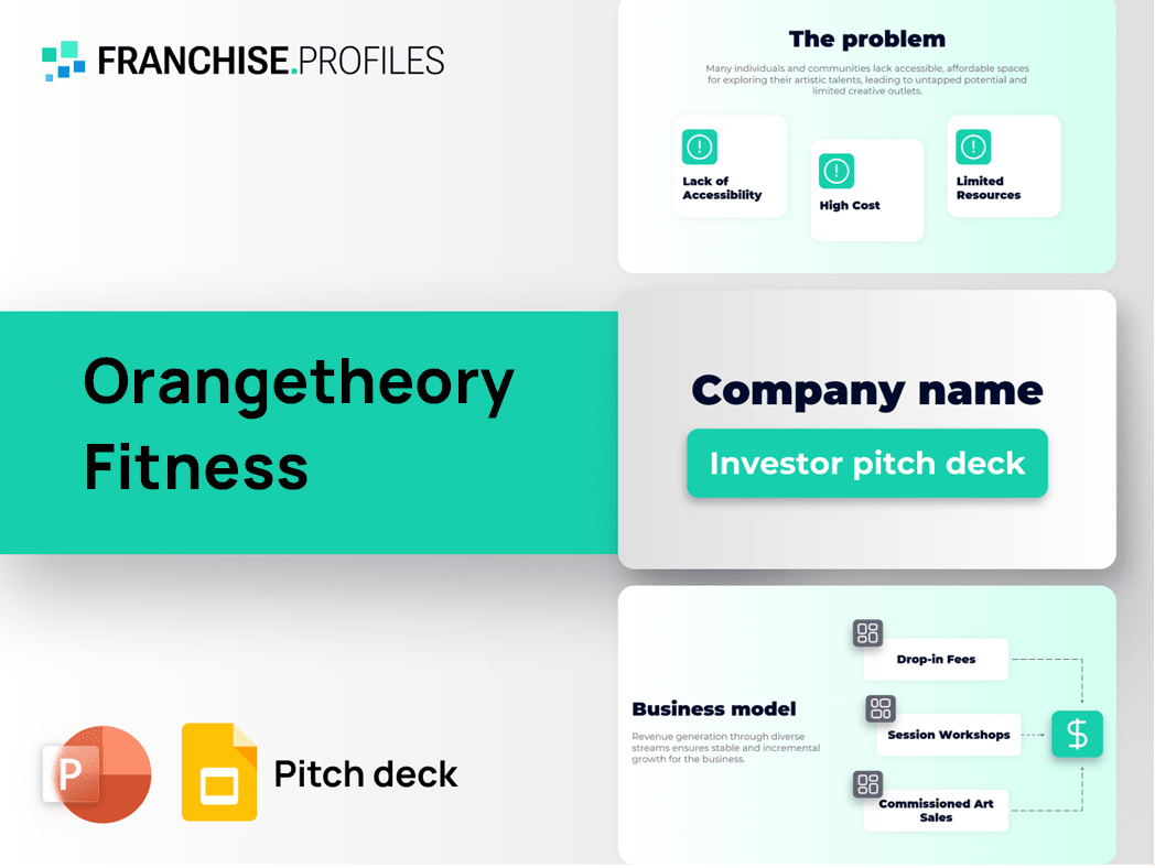 Orangetheory Fitness Franchise Pitch Deck Template