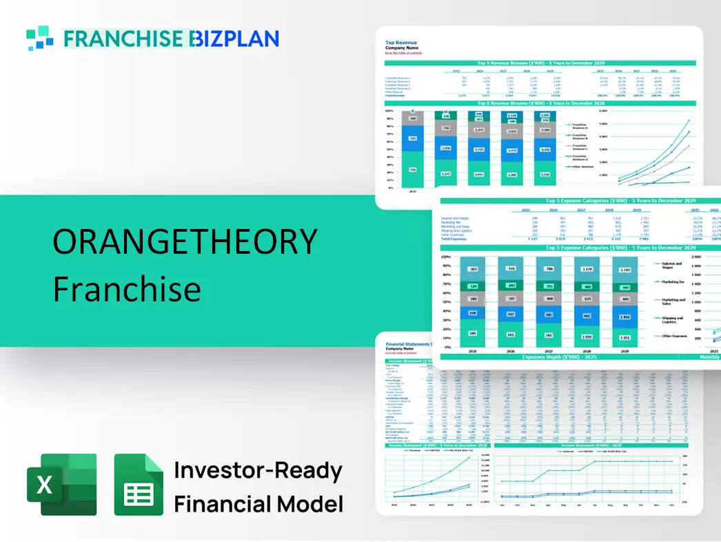 ORANGETHEORY Franchise Financial Model 2026