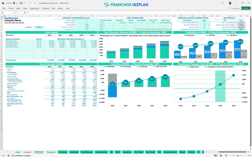 orangetheory financial model dashboard 0a71f4fb 3ef1 4b62 bab4 f16c57f2c3b1