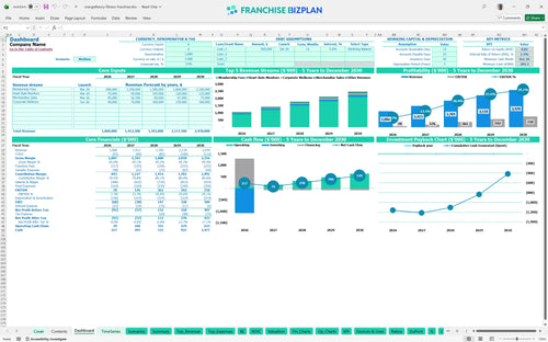 orangetheory fitness financial model dashboard b43b0020 9dfa 4c98 88b4 2f5487994187