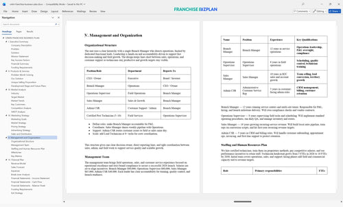orkin franchise business plan 5