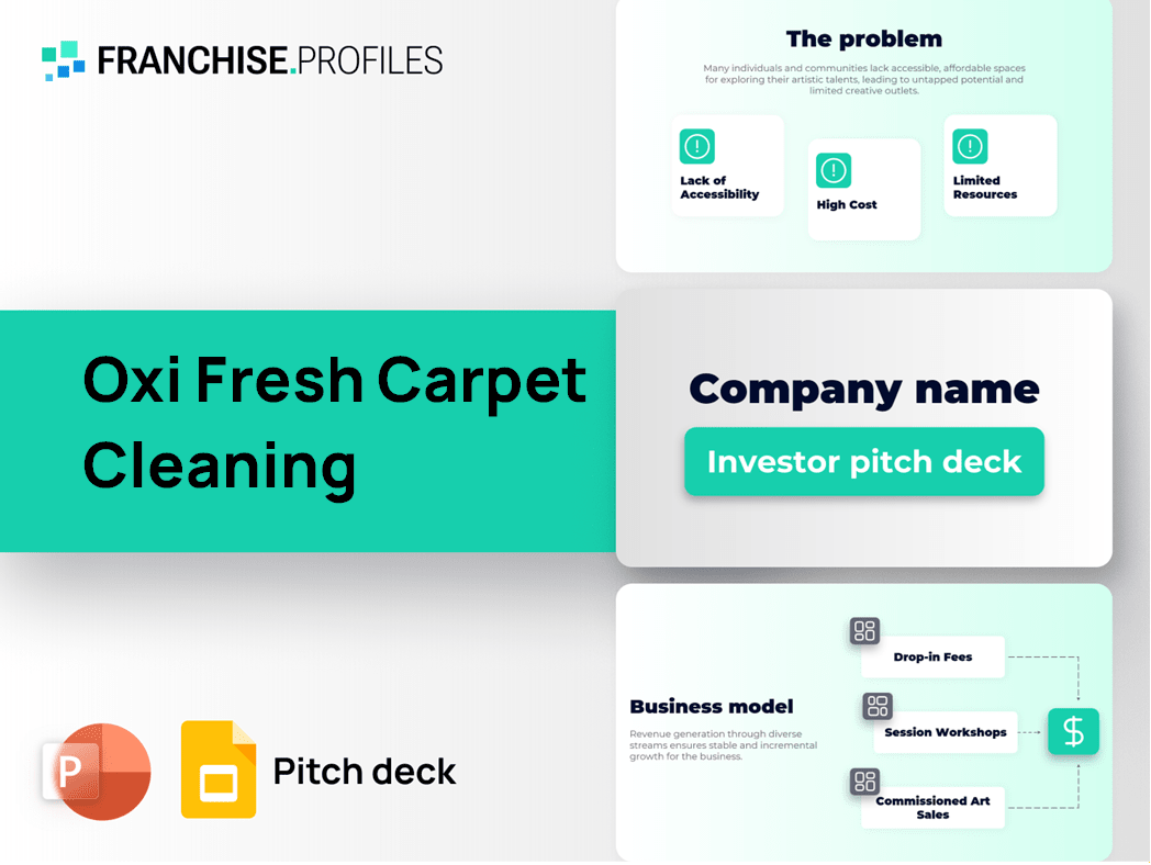 Oxi Fresh Carpet Cleaning Franchise Pitch Deck Template