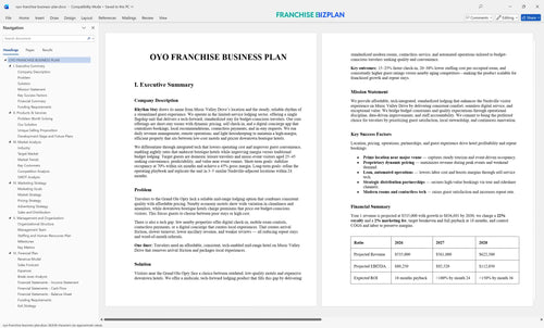 oyo franchise business plan 1