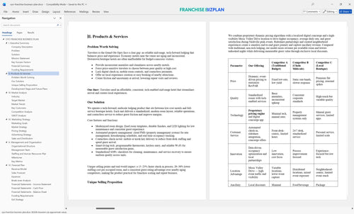 oyo franchise business plan 2