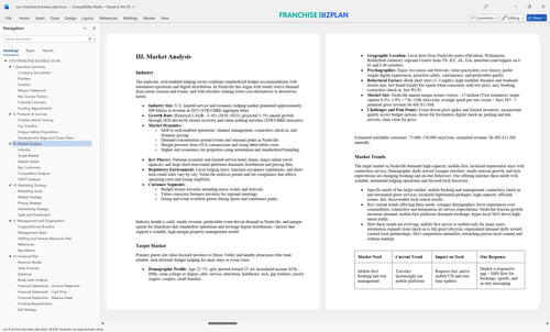 oyo franchise business plan 3