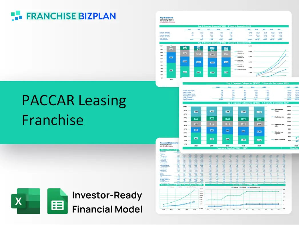 PACCAR Leasing Franchise Financial Model 2026