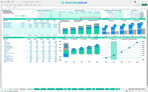 paccar leasing financial model dashboard 469c21ef cae2 43cb aa35 79183f8ffba5