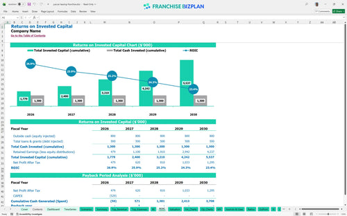 paccar leasing financial model roic 0e989930 9424 49de 8ad7 22804db46bfd