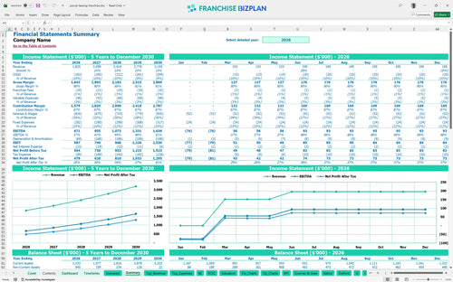 paccar leasing financial model summary 4cbc5c96 9cce 49ad a793 69c1486557ed