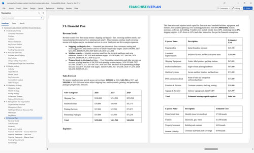 packagehub business centers franchise business plan 6