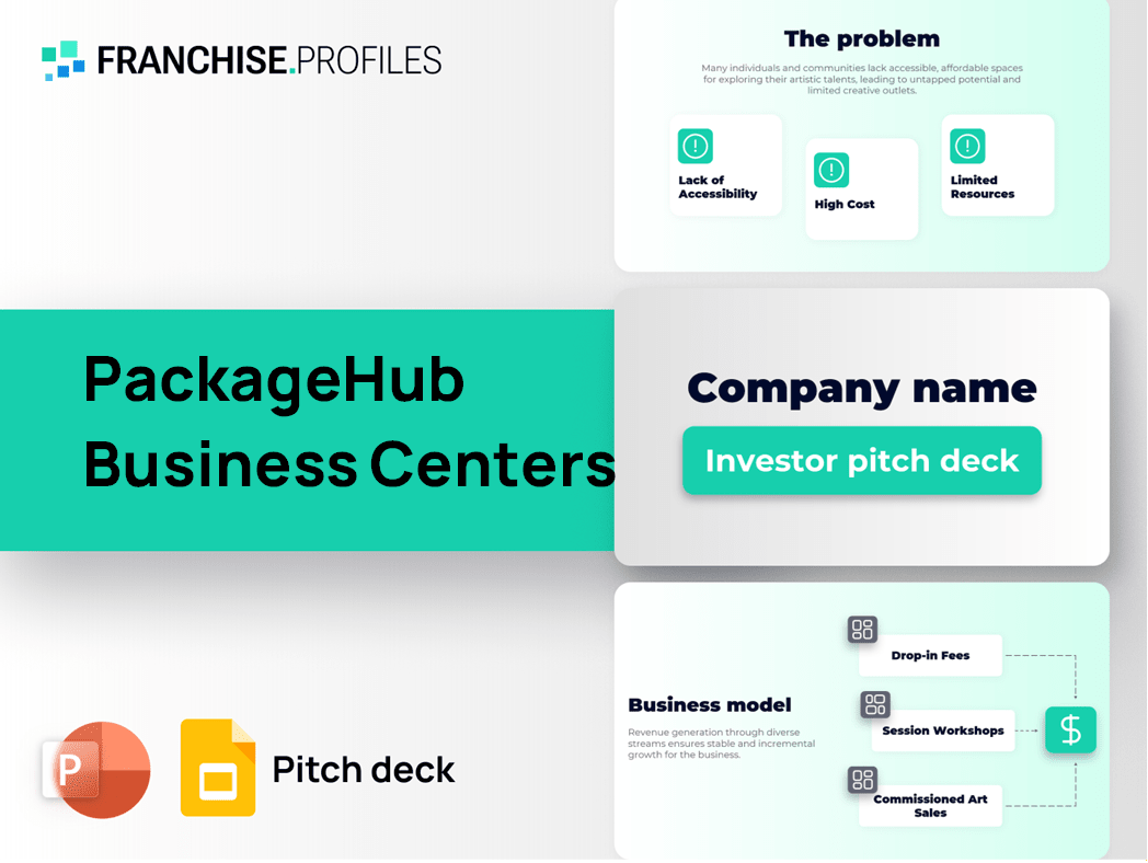 PackageHub Business Centers Franchise Pitch Deck Template