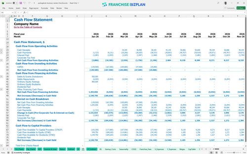 packagehub business centers financial model cf 37fcac3b 3482 42fd aea5 797868906508