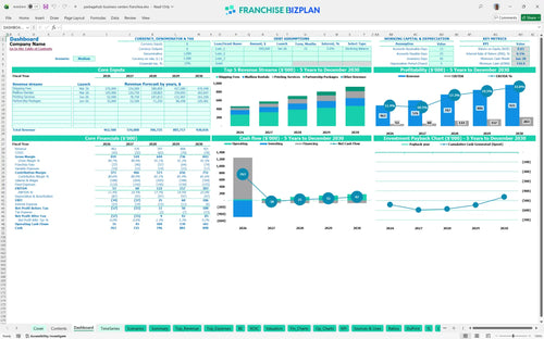 packagehub business centers financial model dashboard bc53a724 b024 4ff8 9eaa 277727017341