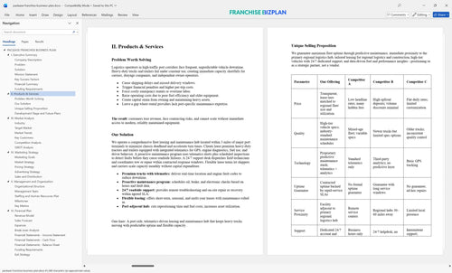 paclease franchise business plan 2