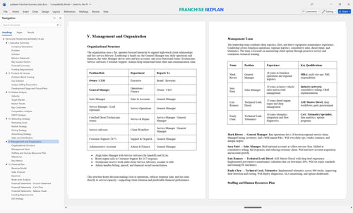 paclease franchise business plan 5
