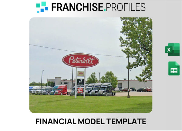 PacLease Franchise Financial Model Template