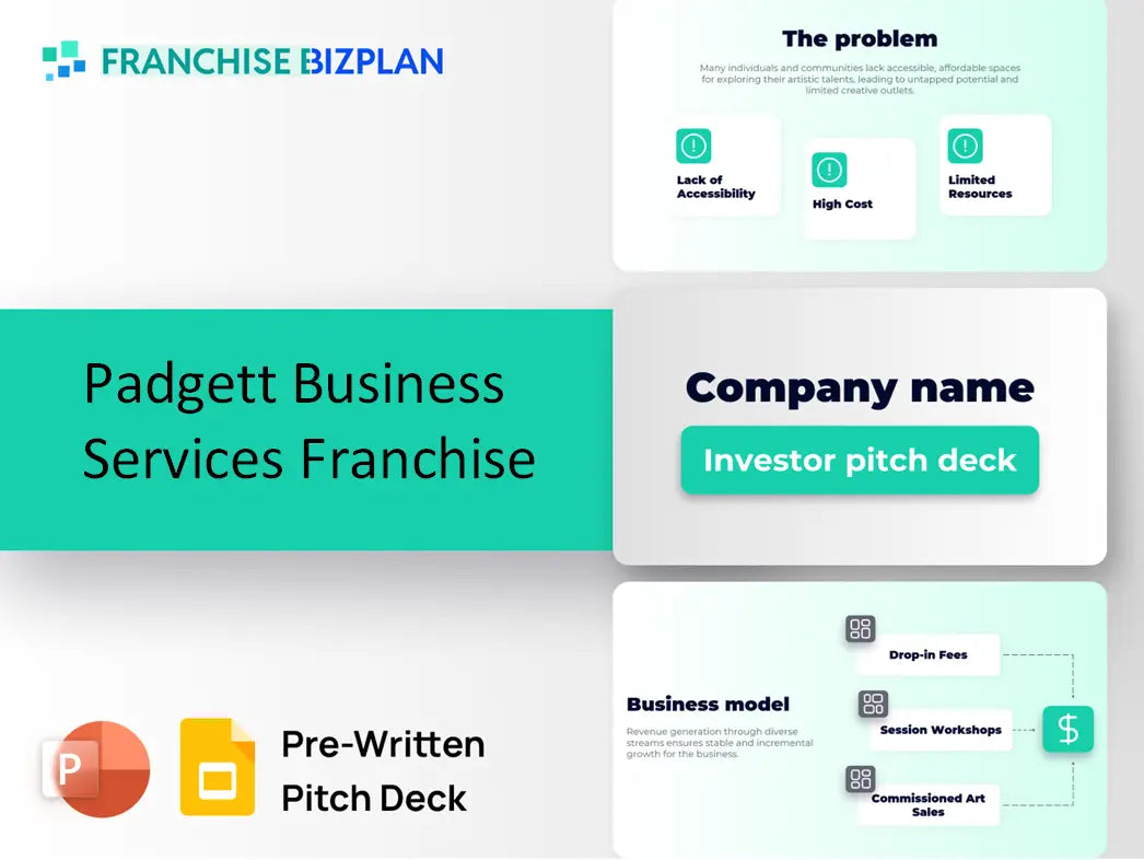 Padgett Business Services Franchise Investment Pitch Deck 2026
