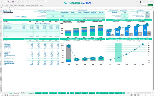 padgett business services financial model dashboard 5a7ea06c 7835 4e9d a9b2 391675717b3a