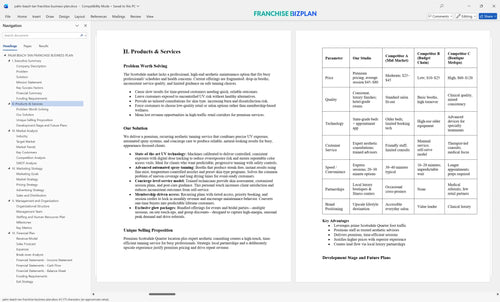 palm beach tan franchise business plan 2